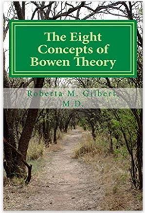 Eight Concepts of Bowen Theory
